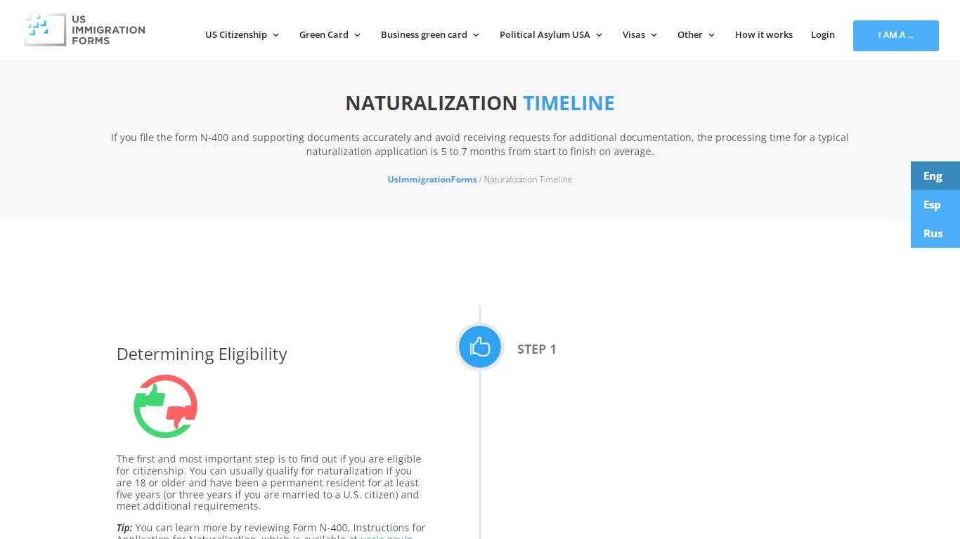 Naturalization Timeline. Naturalization Process Timeline